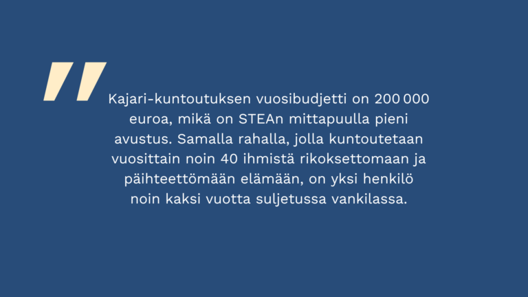 Kajari-kuntoutuksen vuosibudjetti on 200 000 euroa, mikä on STEAn mittapuulla pieni avustus. Samalla rahalla, jolla kuntoutetaan vuosittain noin 40 ihmisitä rikoksettomaan ja päihteettömään elämään, on yksi henkilö noin kaksi vuotta suljetussa vankilassa.